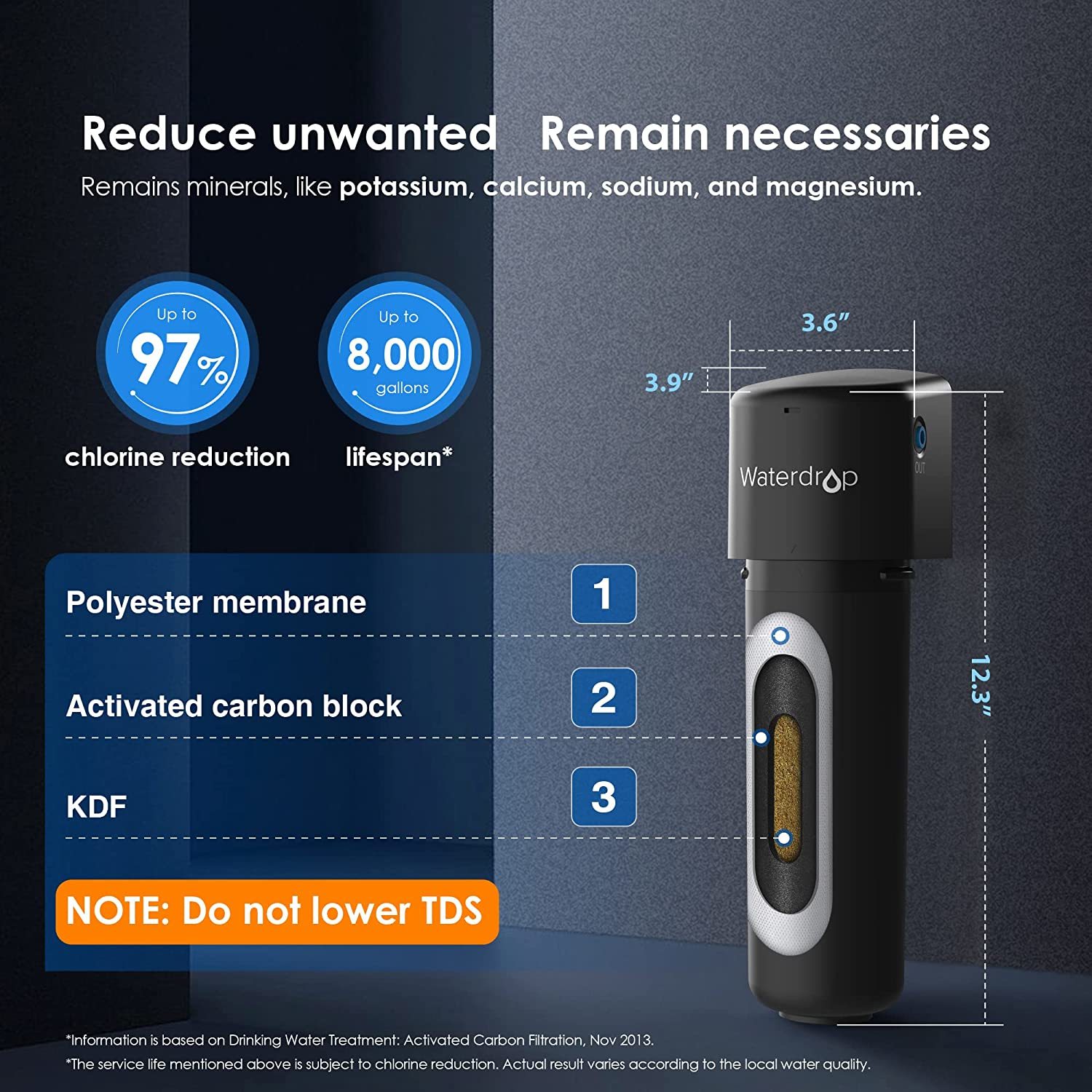 Waterdrop 10UA Under Sink Water Filter System, Reduces Lead, Chlorine