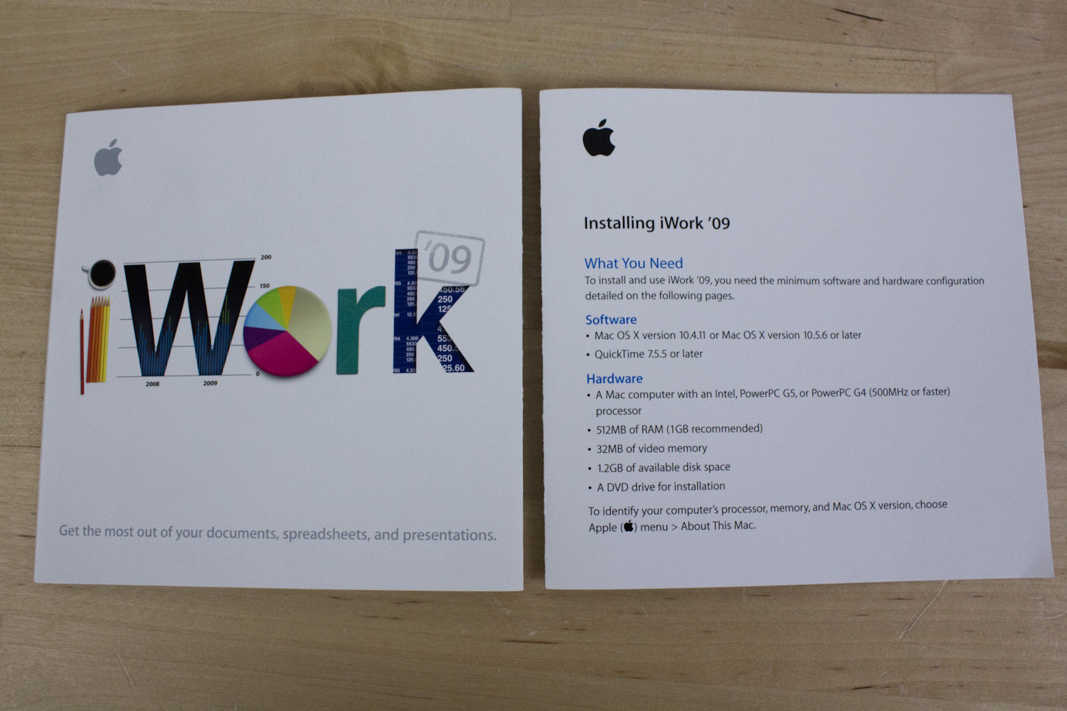 buy iwork 09 serial number