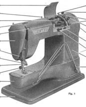 Elna Supermatic manual instruction sewing machine Hard Copy - $11.99