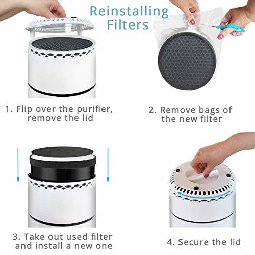 GENIANI Air Purifier 3-in-1 True HEPA Replacement Filter (G-2000-FL) (1