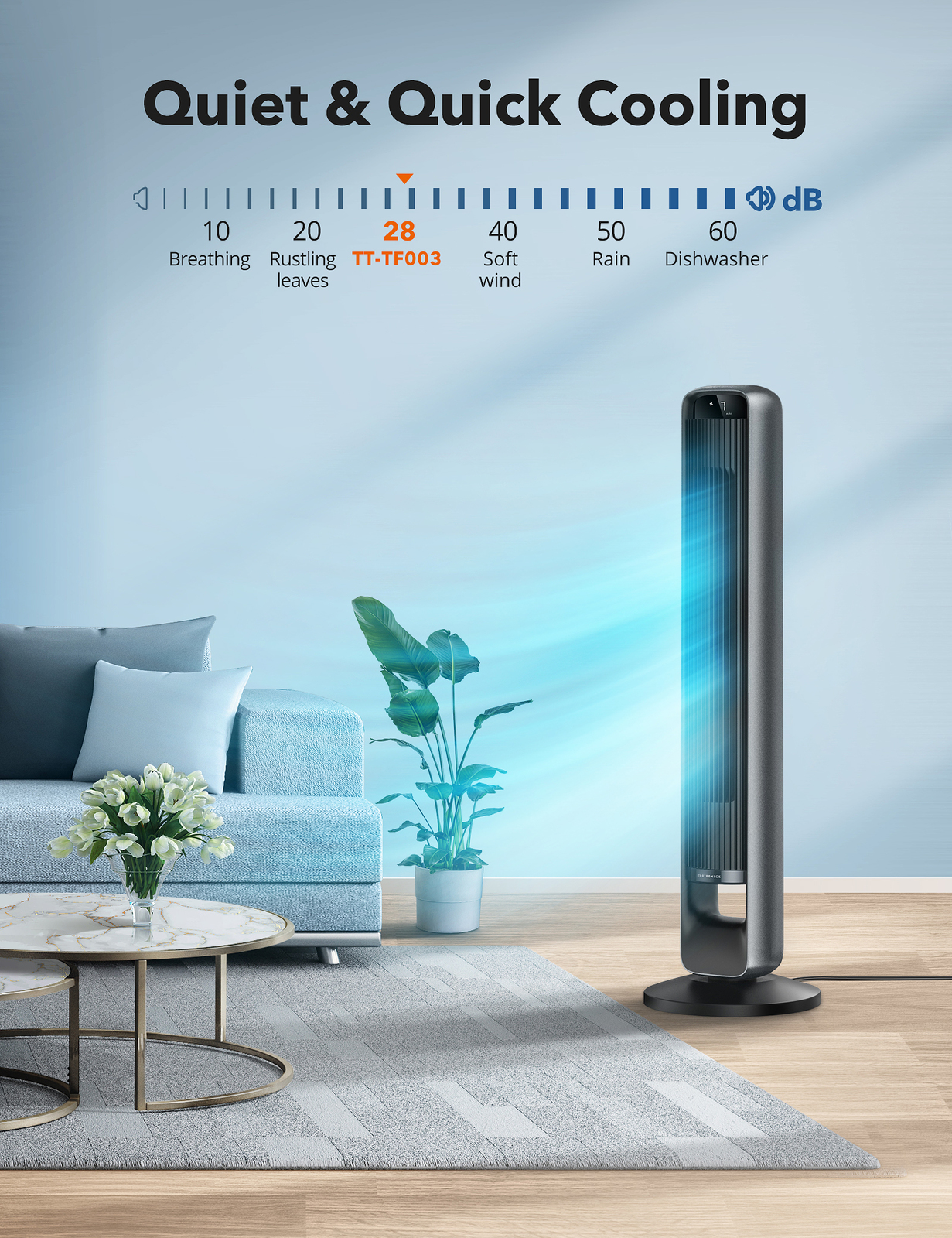 Tower Fan, 42” DC Motor Tower Fan with 28dB, 12 Speeds, 4 Modes, 90