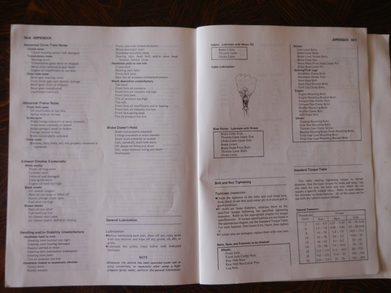 ... 85 KAWASAKI KLT160 KLT 160 SHOP REPAIR SERVICE MANUAL ...