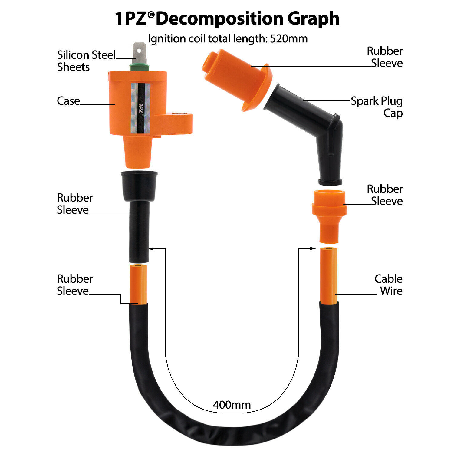 Honda Fourtrax 300 Ignition Coil