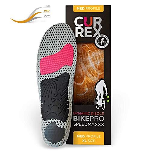 currex bikepro insoles review