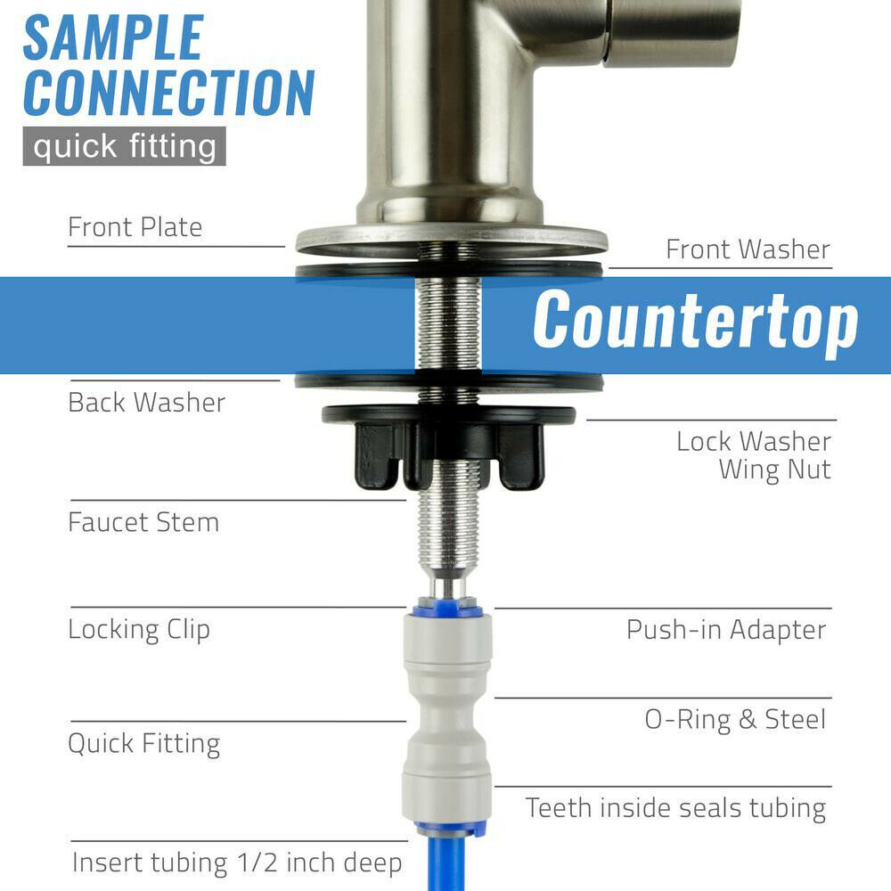 camco 40631 evo premium water filter