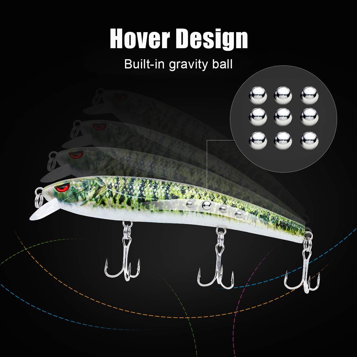 TRUSCEND Bass and Trout Fishing Lures,4.9" 0.92oz Twitching Lures