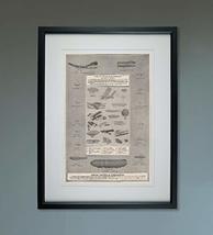 1915 Aerial Man of Warsman Zeppelin - Art Print - Various & Custom Sizes Availab - $25.00