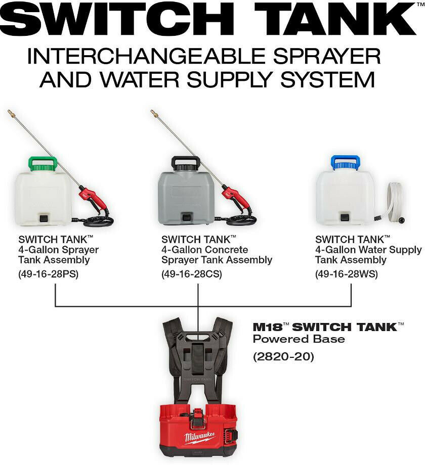 Milwaukee Backpack Pesticide Sprayer 4 Gal. 18V LithiumIon Cordless