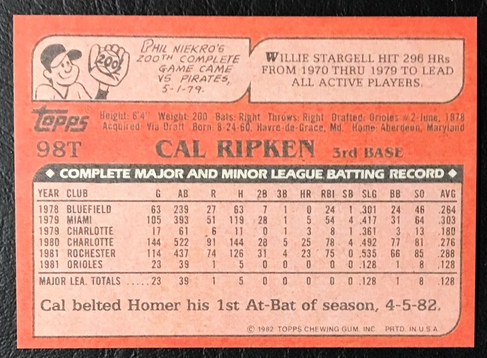 1982 Topps Traded #98T Cal Ripken Jr. Rookie Reprint - MINT - Baltimore ...