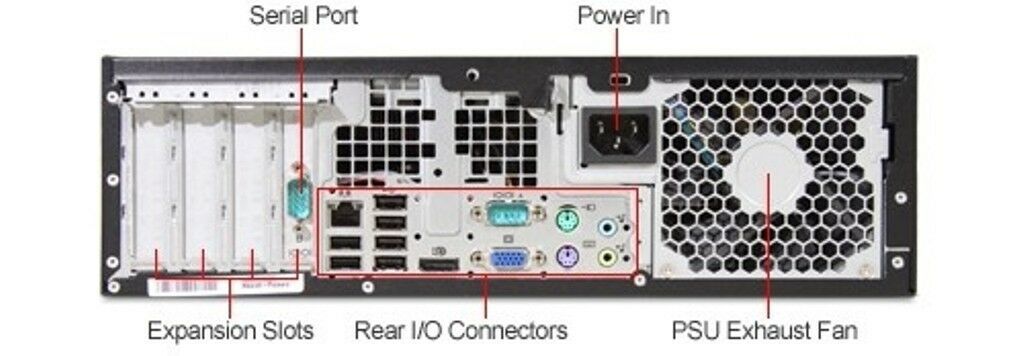 wholesale with high quality HP SFF DESKTOP COMPUTER CORE
