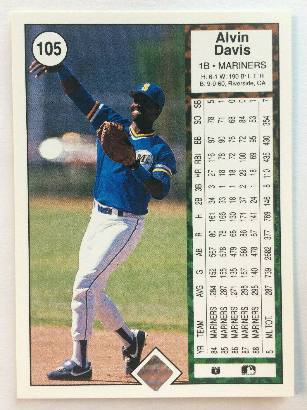 1989 Upper Deck Baseball Singles 100199 Baseball Cards