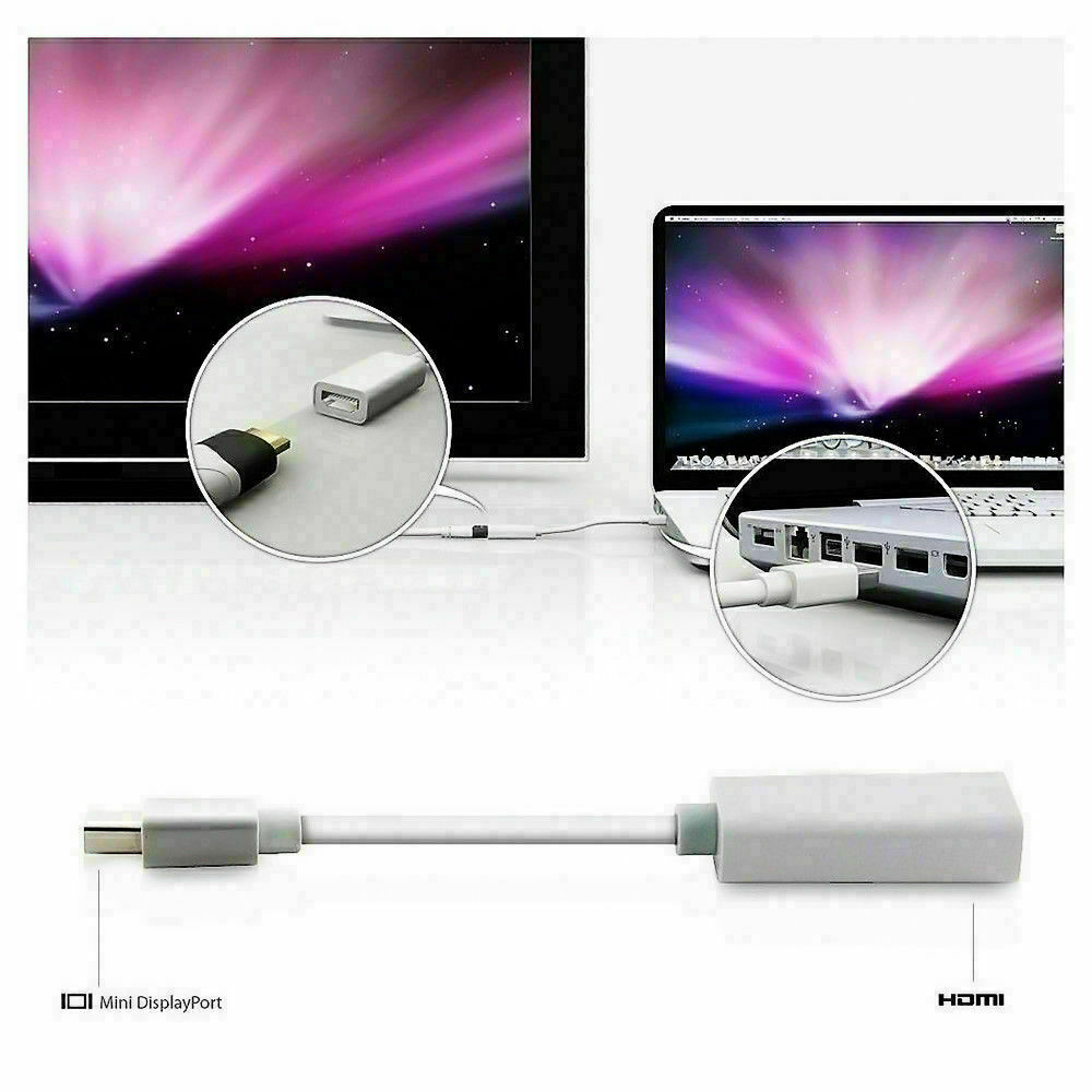 rocketfish mac hdmi adapter