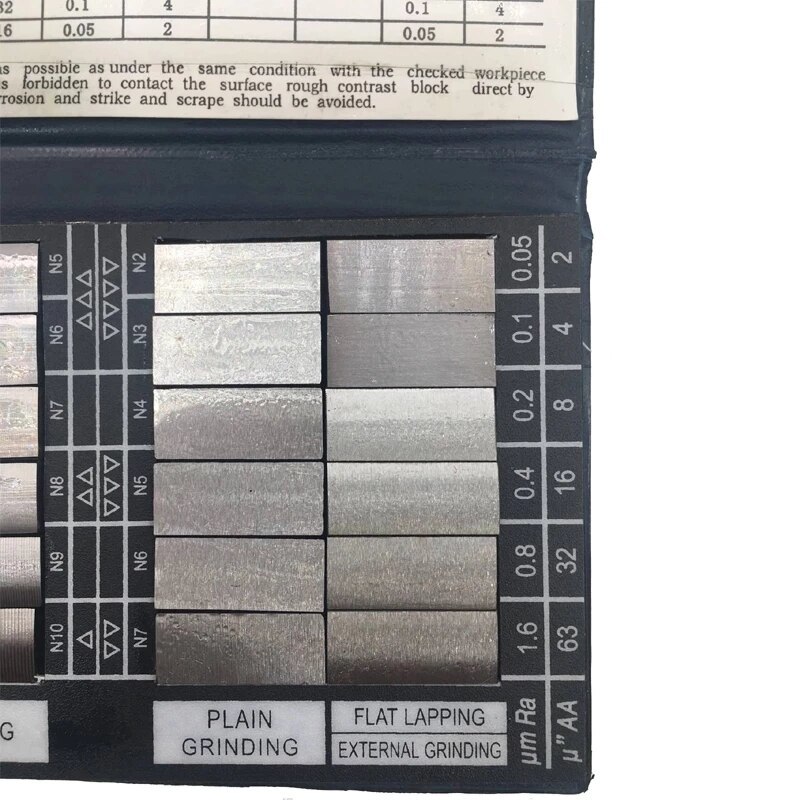 Tools Cast Iron Sand Mold Surface Roughness Comparison Sample Roughness Tools
