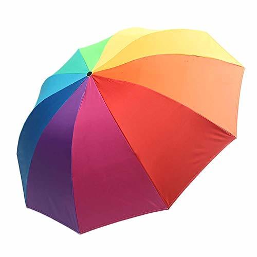 Sunny/Rain Dual-purpose Umbrellas Sunscreen UV Protection Folding Umbrellas_A20