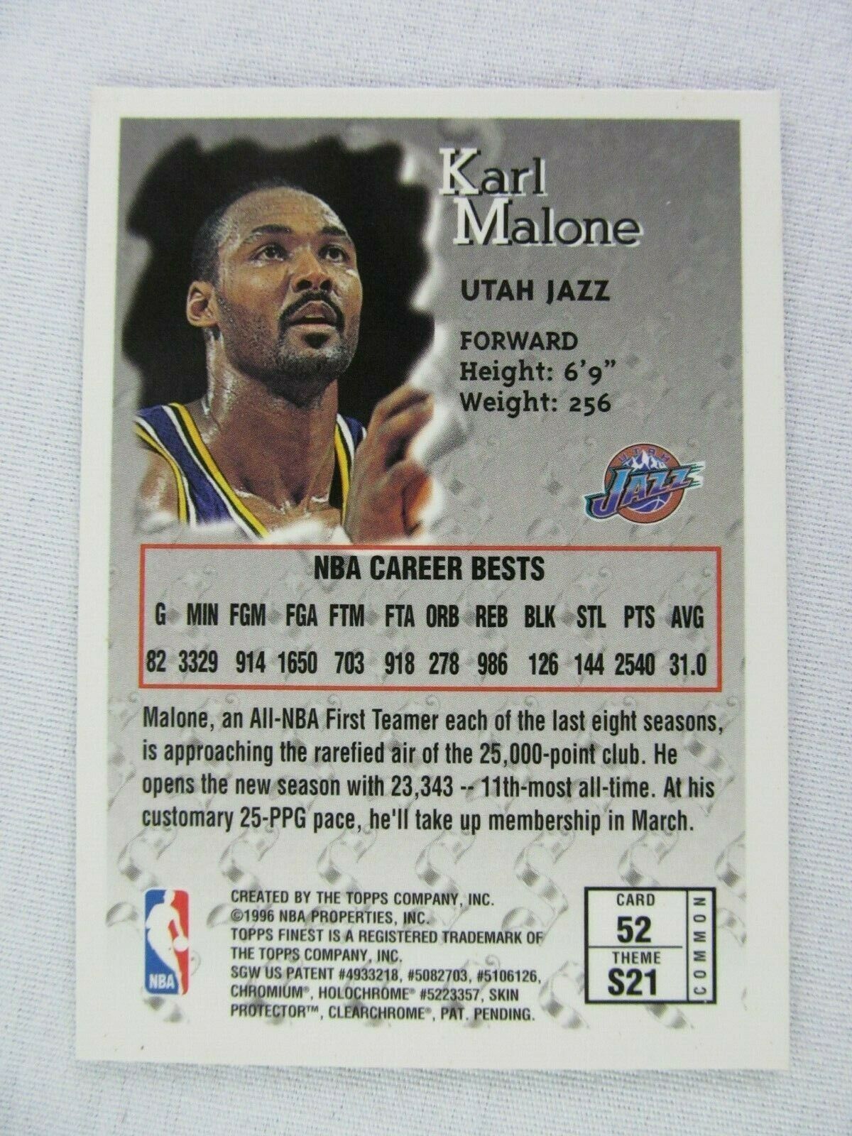 Karl Malone Utah Jazz 1996 Topps Basketball Card 52 - Basketball Cards