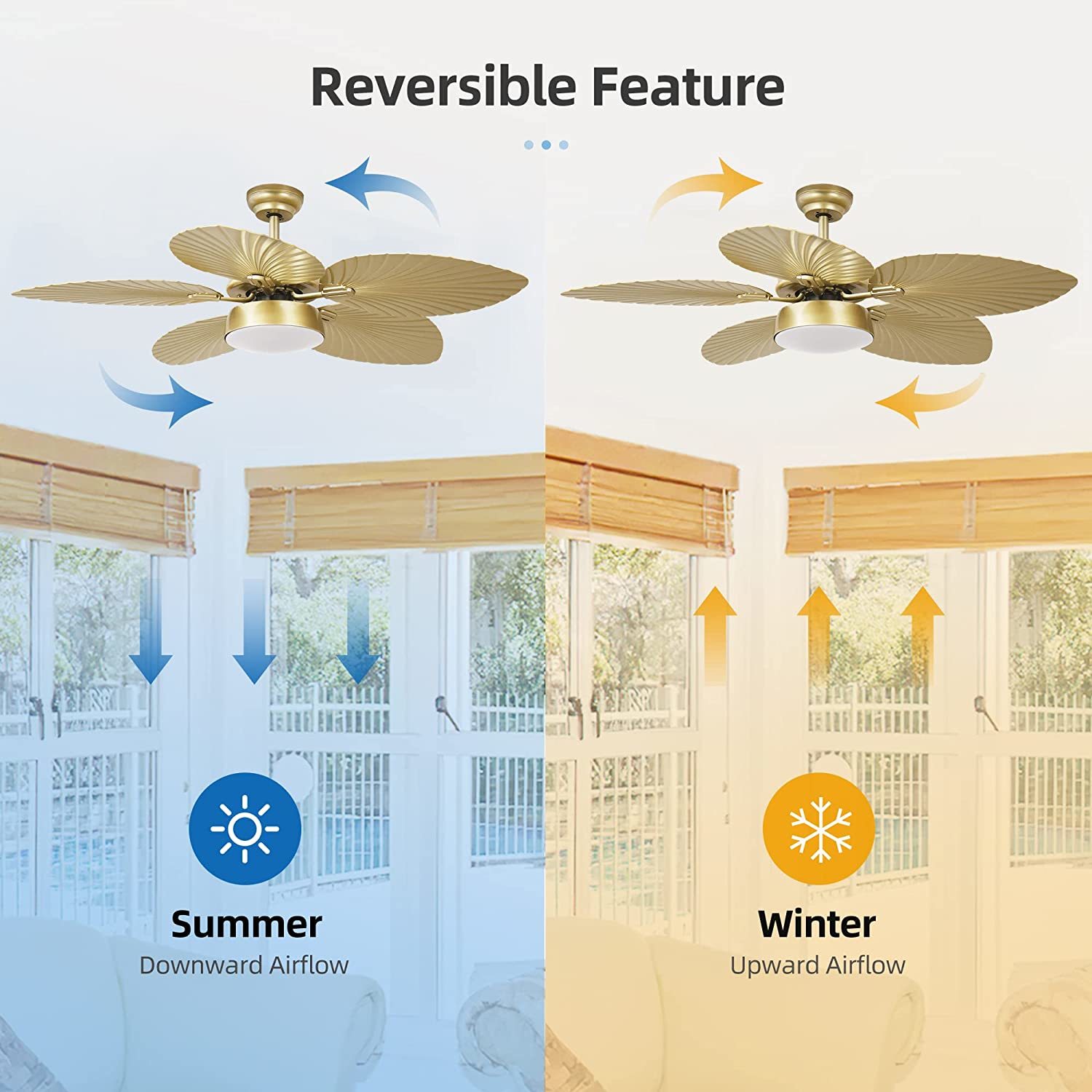 Yitahome Tropical Ceiling Fans With Light And Remote, 52 Inch Fan Light