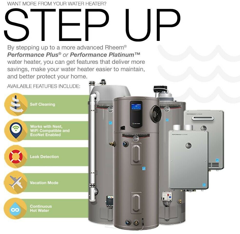 Rheem PointOfUse Water Heater 20 Gal. 2000Watt Single Element