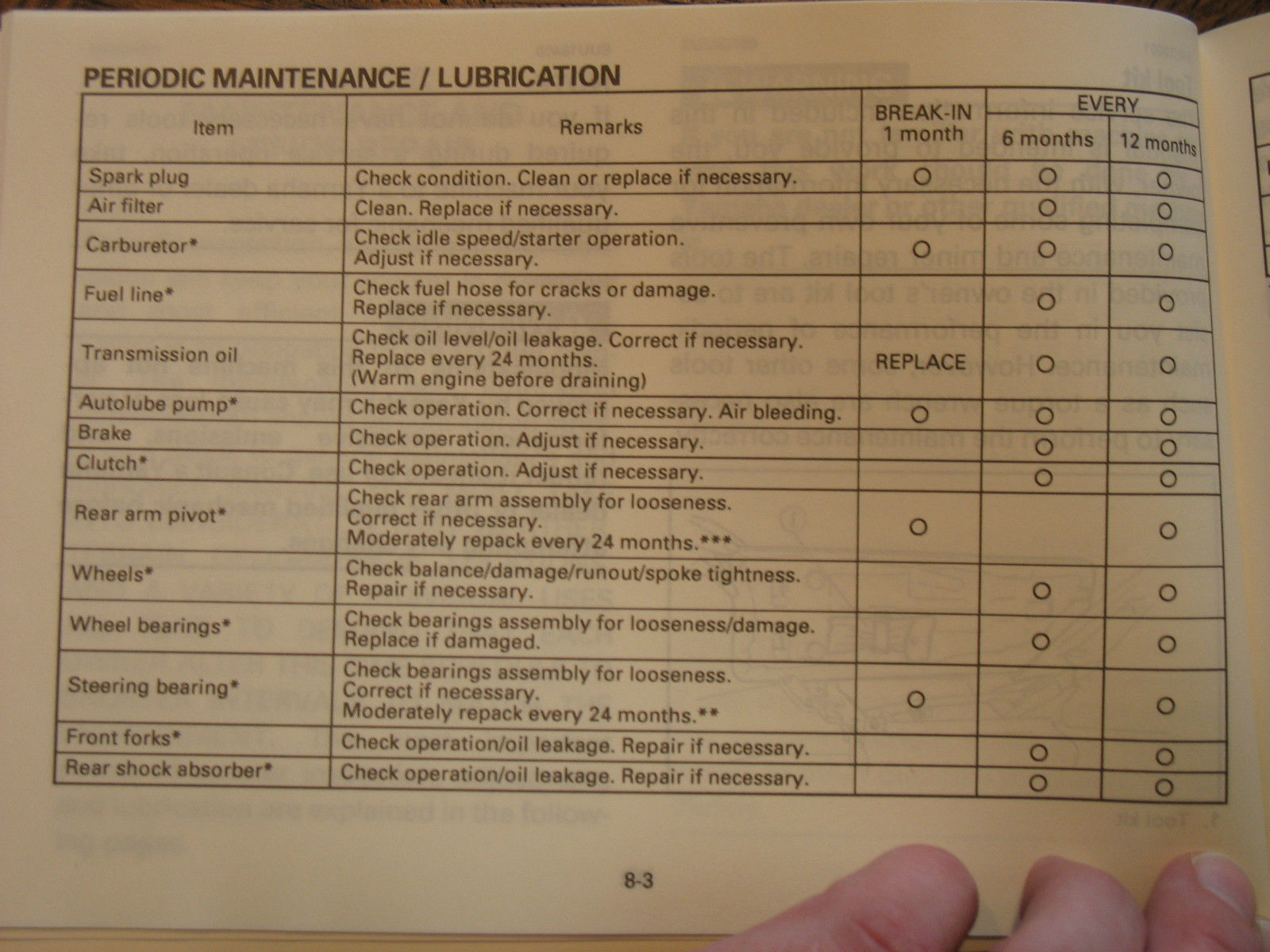 ... 93 YAMAHA RT100E RT100 E RT 100 100E NOS OEM OWNER'S DRIVER'S MANUAL ...