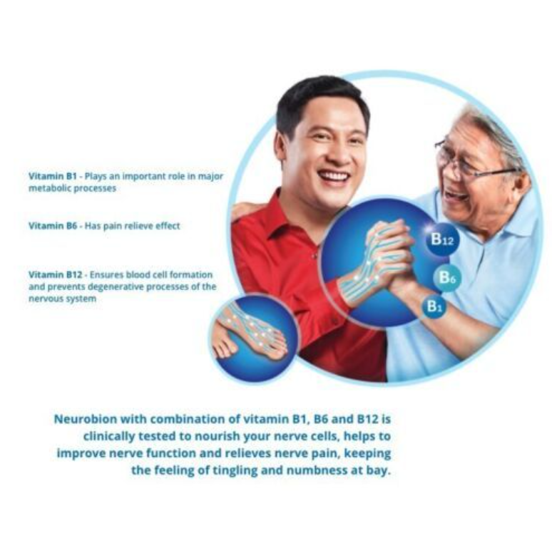 60 Tablets Neurobion Vitamin B1, B6, B12 for Numbness, Tingling