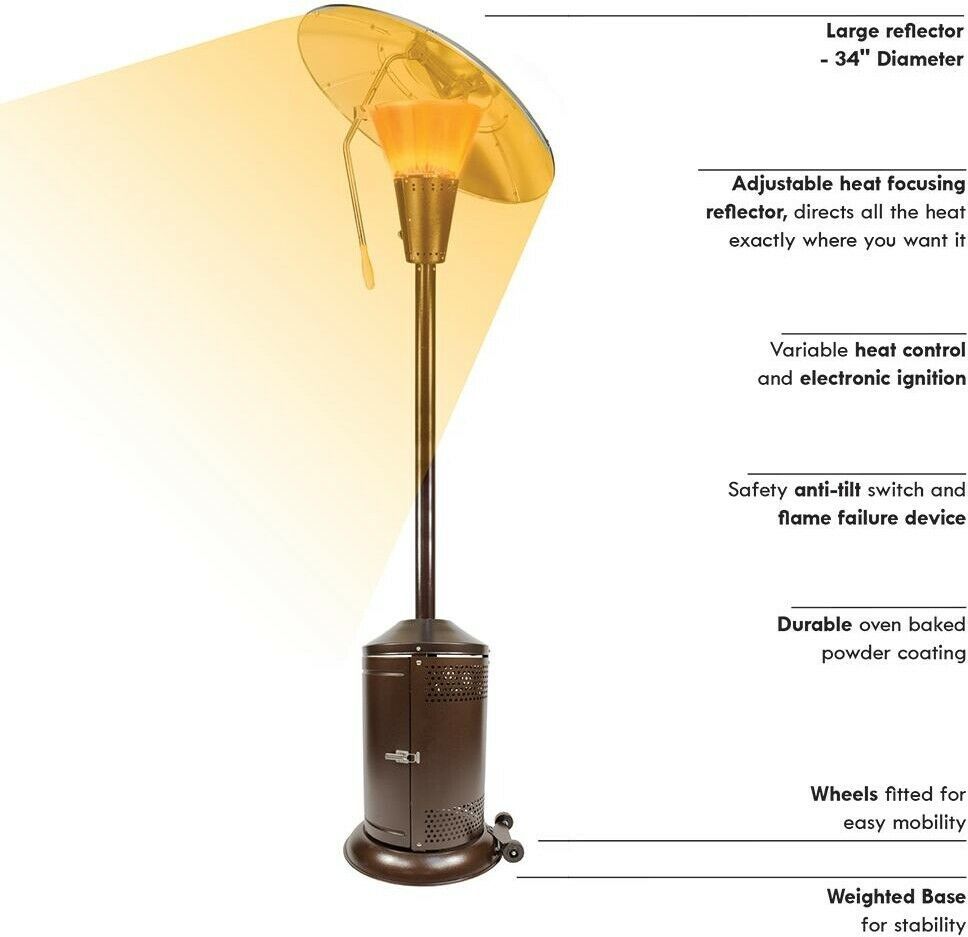 Standing Propane Patio Heater 38,200 BTU Portable HeatFocusing Anti