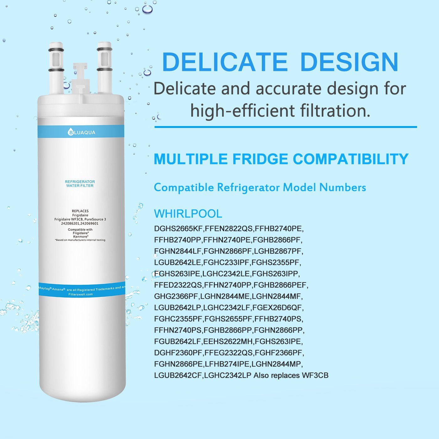 Bluaqua water filter replacement for Frigidaire WF3CB Water Filter ...