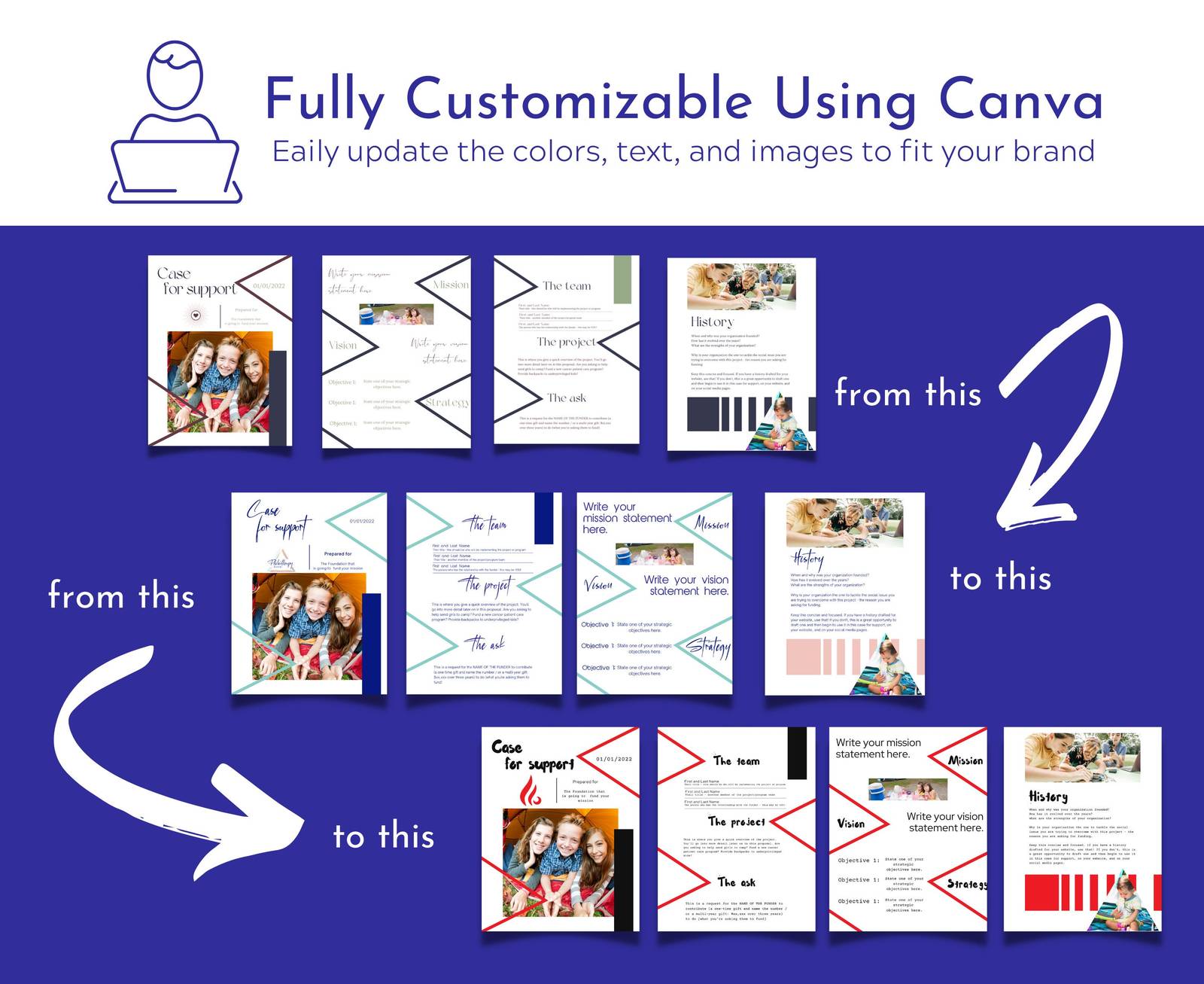 10 Page Case For Support Template Fundraising Proposal Template   Il Fullxfull.3594972964 86c4 