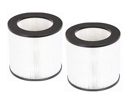 medify air ma 14 filter replacement