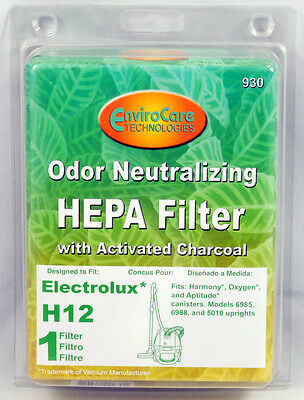 Primary image for Generic Electrolux , Oxygen Vac Cleaner Filter