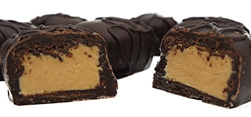 Primary image for Philadelphia Candies Dark Chocolate Peanut Butter Truffles Net Wt 1 lb