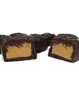 Philadelphia Candies Dark Chocolate Peanut Butter Truffles Net Wt 1 lb - $23.71