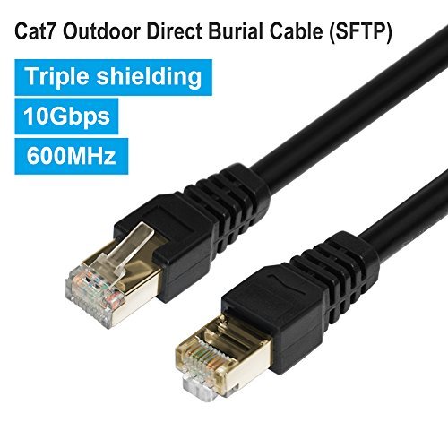 Outdoor Cable 15ft Exterior Cat7, PHIZLI Shielded Grounded UV