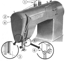 Elna Transforma manual instruction sewing machine Hard Copy - $10.99