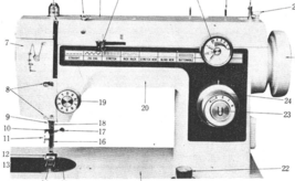 Model 653 sewing machine  manual instruction Classic hard copy - $12.99