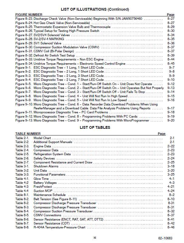 carrier transicold Operation and Service Manual Diagnoses X Series