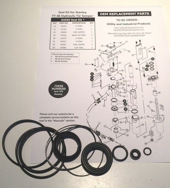 Seal Kit - Stanley TT-46 Hydraulic Tie Tamper Seal Kit No. 04595 ...