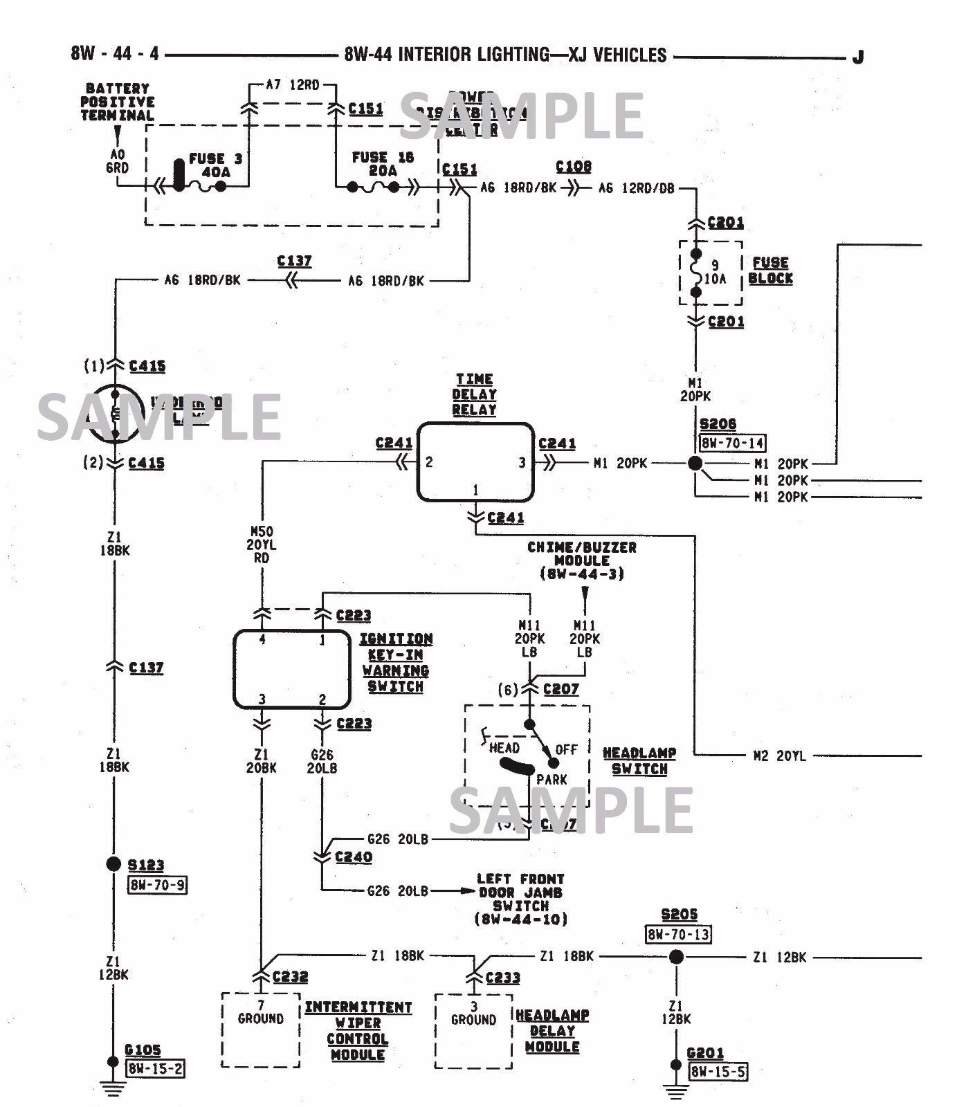 1998 Jeep Cherokee Fog Light Wiring Diagram Images