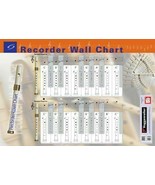 NEW Mel Bay&#39;s Recorder Wall Chart by Mel Bay Publications - $12.29