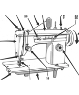 Dial-A-Stitch manual sewing machine instructions Enlarged Hard Copy - $10.99