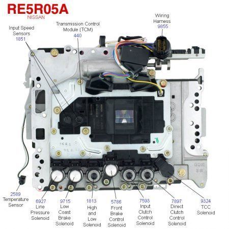 Re5r05a Rebuild Manual