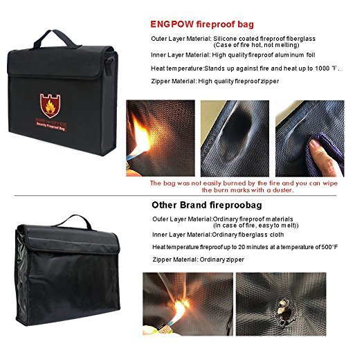 File Holder Document Safe Bag,Fireproof Safe Portfolio Briefcase with