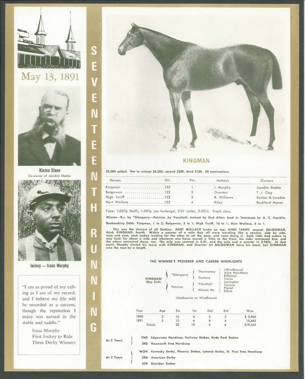 1891 KINGMAN Kentucky Derby Winner, Race Chart, Jockey & Owner