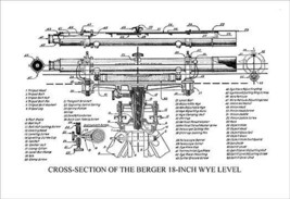 Cross-Section of the Berger 18 Inch Wye Level - $19.97