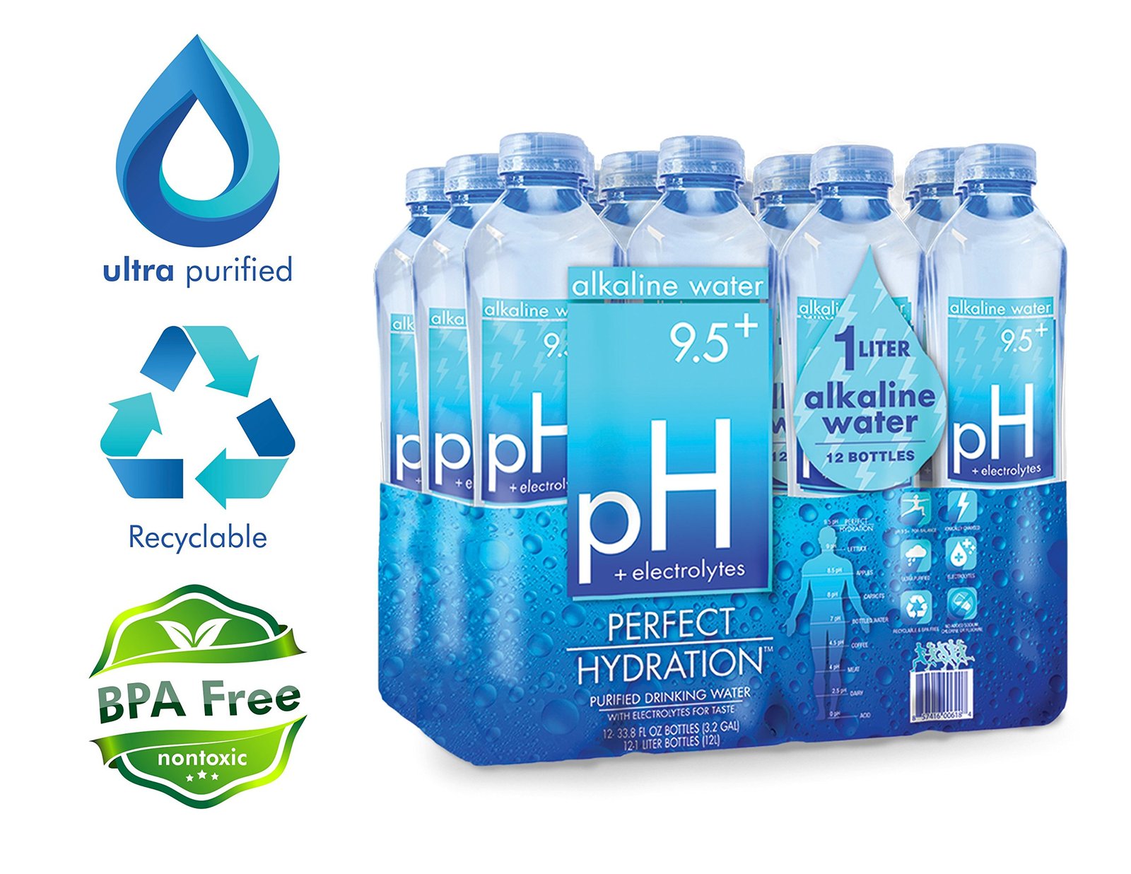 Alkaline Water: Enhance Hydration With A PH Of 9.5