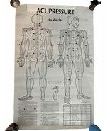 Acupressure Jin Shin Do Vintage Poster Full Diagram Body Pressure Points - $41.80