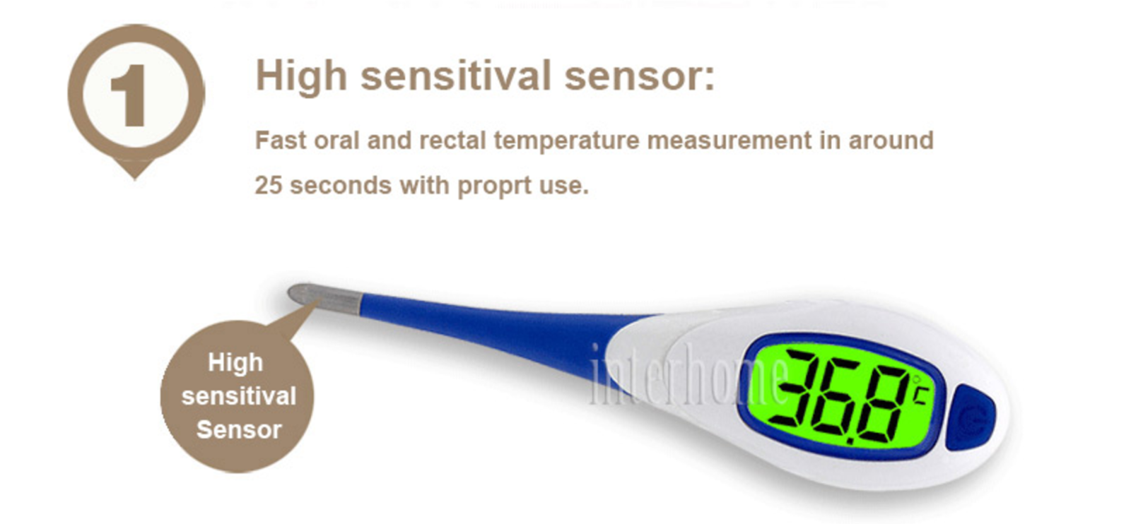 Armpit Temp Rectal TempOral Temp Basal Body Temperature ...