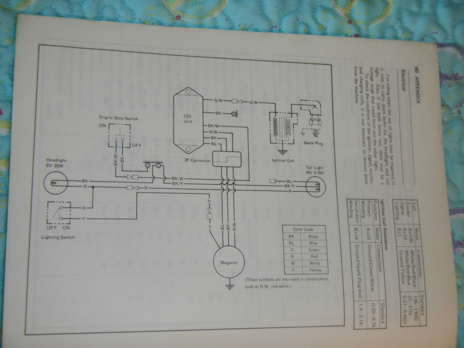 Kdx 250 Wiring Diagram - Wiring Diagram