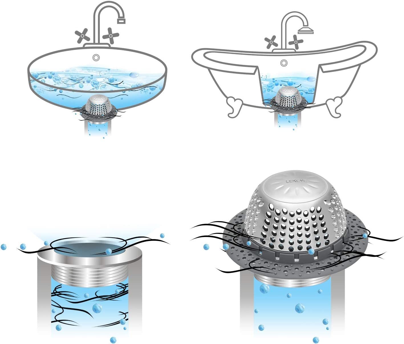 LEKEYE Drain Hair Catcher/Bathtub Shower Drain Hair Trap/Strainer Stainless  Steel Drain Protector(Patented Product) 