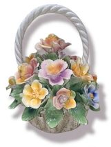 Capodimonte - Large Centerpiece Flower Basket - Made in Italy - RARE  12x11x14" image 2