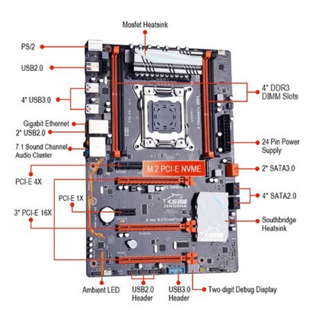 X79-P3 QUAD Channel Deluxe X79 motherboard ATX USB3.0 SATA3.0 LGA 2011 ...