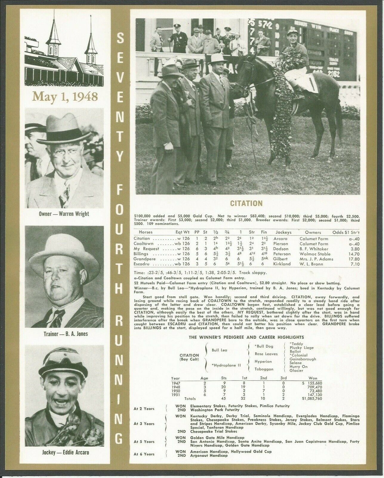1948 CITATION Kentucky Derby WC, Race Chart, Jockey, Trainer
